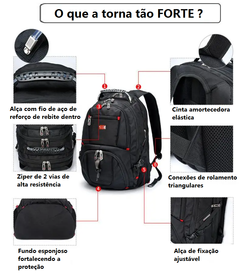 MOCHILA MULTIFUNCIONAL 15" + BRINDE (CARREGADOR P/ CELULAR PORTÁTIL) 01